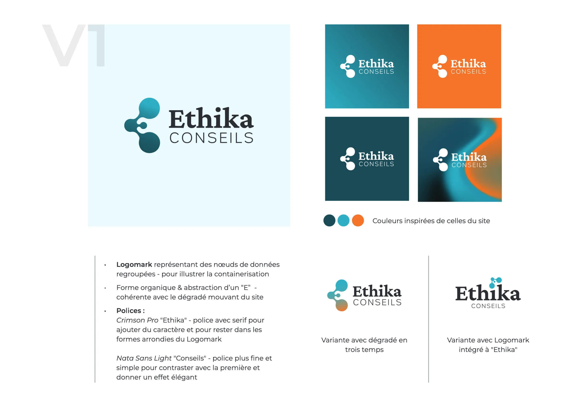 Projet Ethika Conseils, le logo