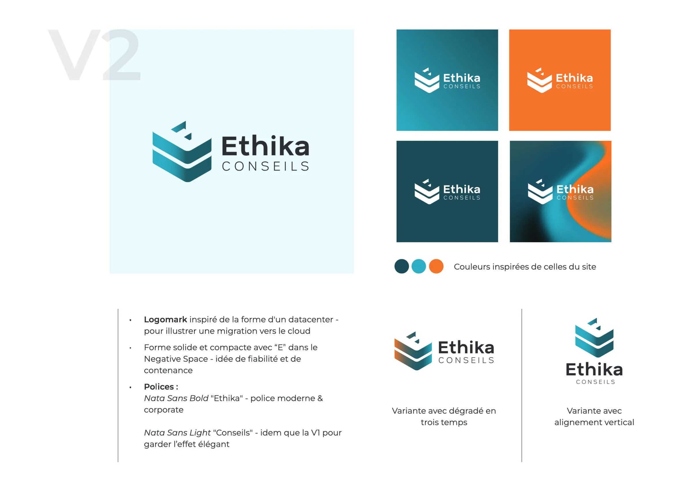 Projet Ethika Conseils, le logo